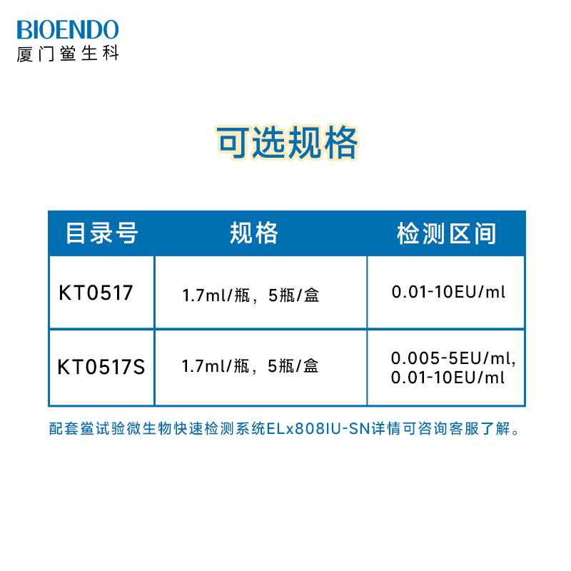 動態濁度法鱟試劑(新)800X800.jpg