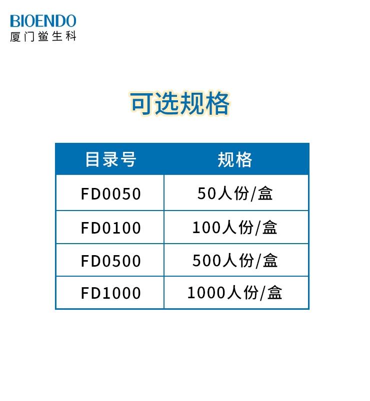規格